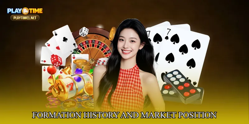 Formation History And Market Position In The Philippines